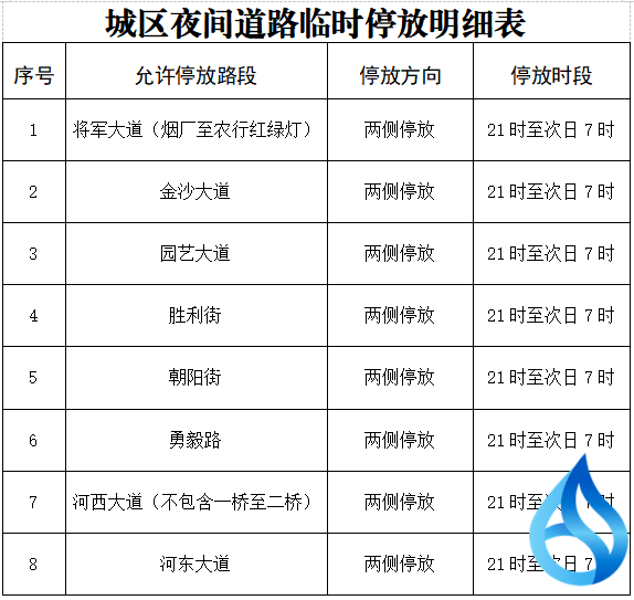 红安夜间停车公告