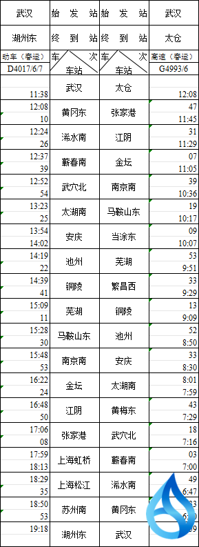 蕲春新增多趟列车