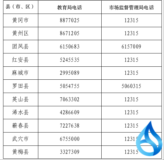 黄冈教育收费工作提示