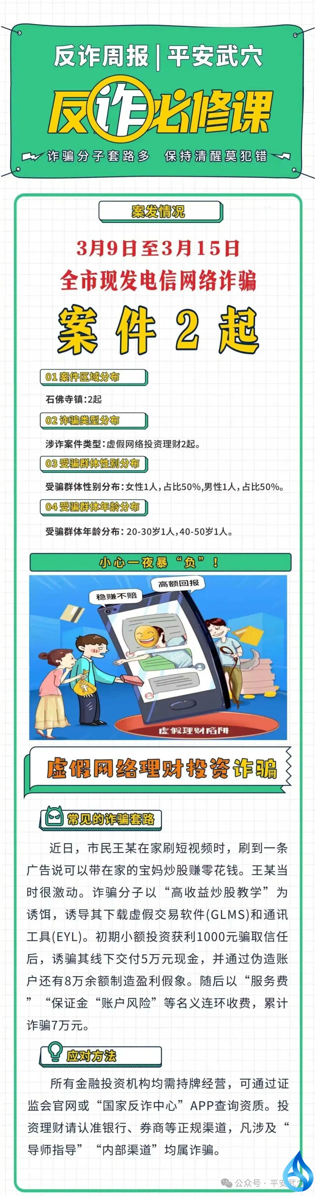 武穴电诈警情通报